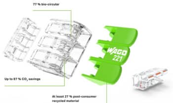 MM 396298 new website page and teaser green line 221 us 2000x11