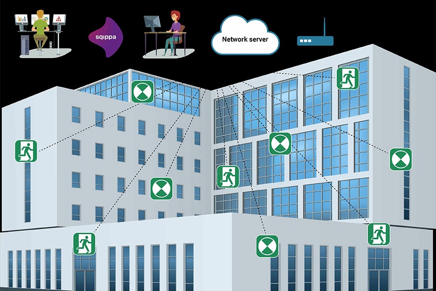 HBI Sqippa LoRaWAN