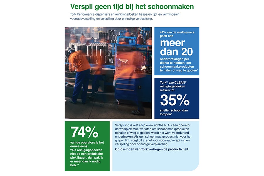 Reinigingsproducten voor de industriële werkomgeving 3