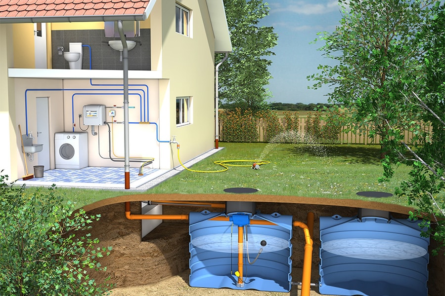 Los het drinkwatertekort op met regenwater 2