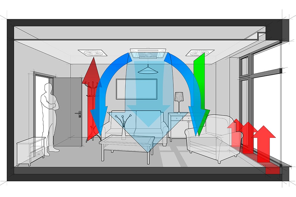 Comfort, gezondheid enenergie in één integraal ontwerp 2