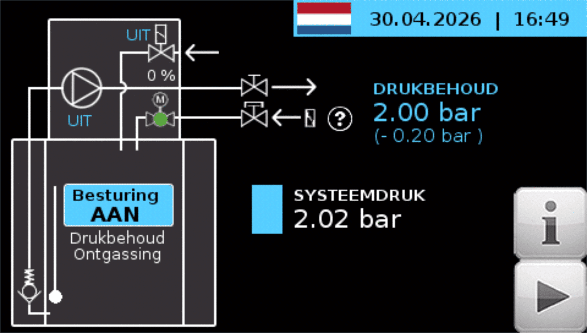Van passief component naar intelligente systeembewaking: monitoring geeft grip op gesloten druk systemen 1