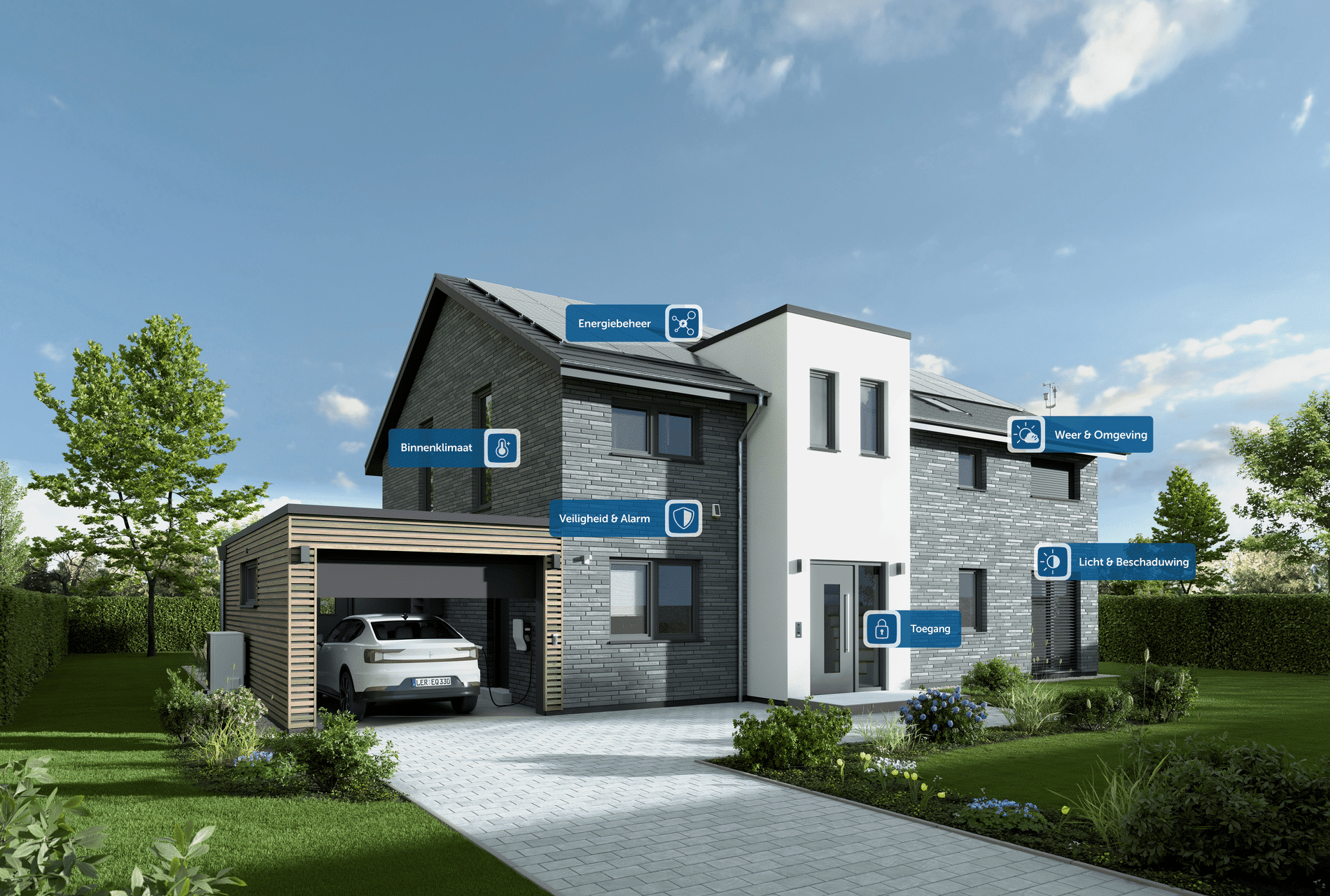 Louwers Mediagroep - Installatie & Bouw Nederland