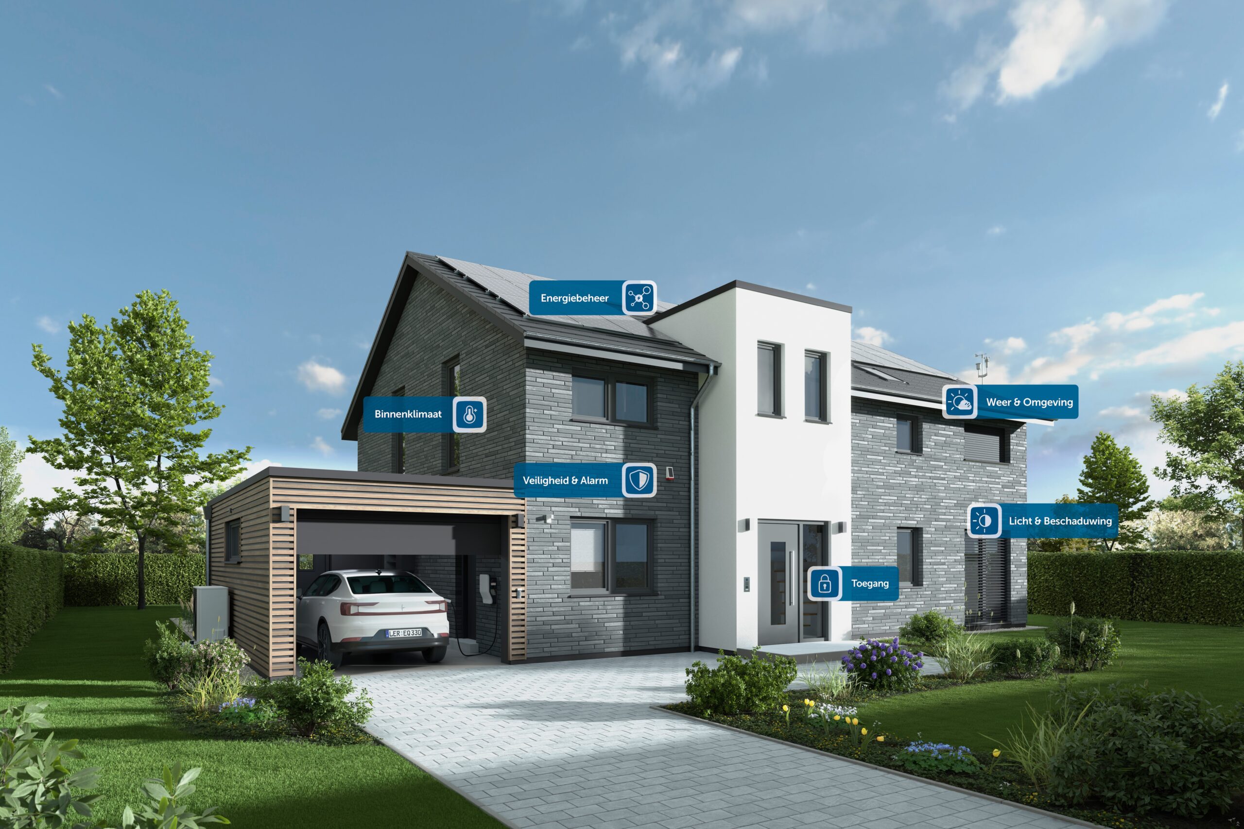 Slimme huisautomatisering begint met een toekomstbestendig systeem 1